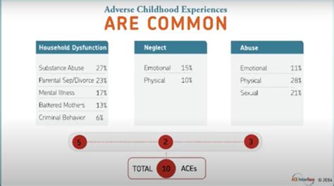 quizlet a test has adverse impact if it|[Solved] A test has adverse impact if it Group of answer choices .